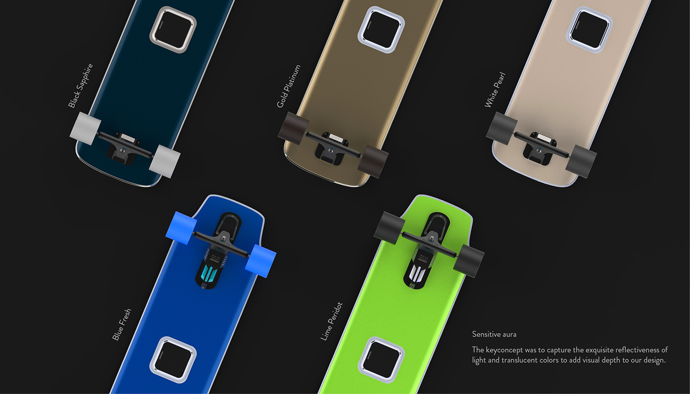 Samsung，motion，maximal exercise/X-games，Skate，outdoor sport，