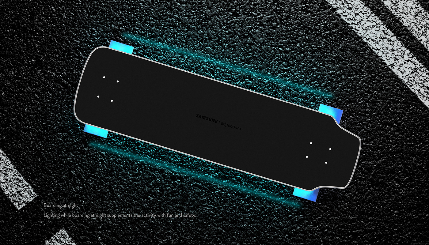 Samsung，motion，maximal exercise/X-games，Skate，outdoor sport，