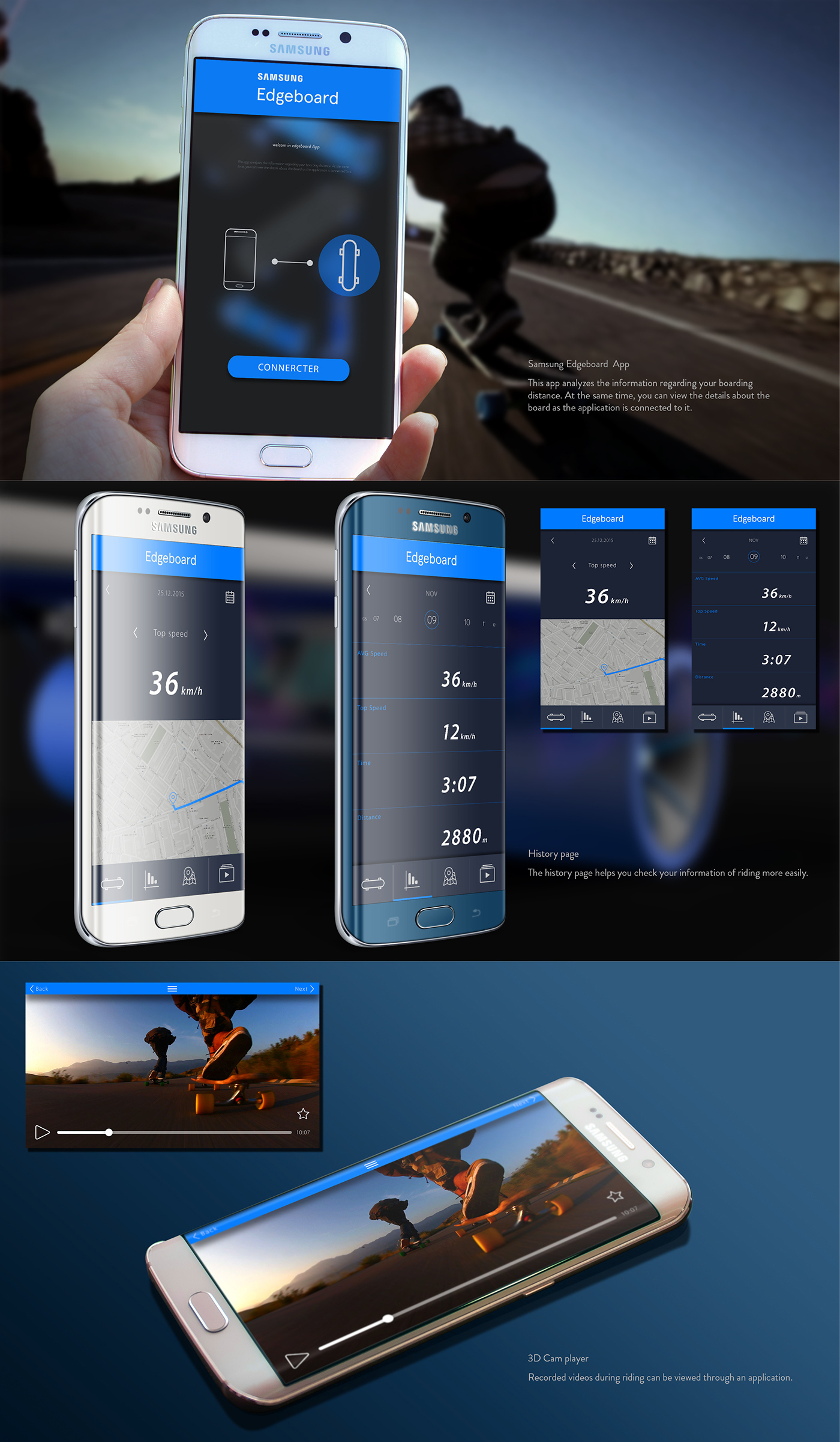 Samsung，motion，maximal exercise/X-games，Skate，outdoor sport，