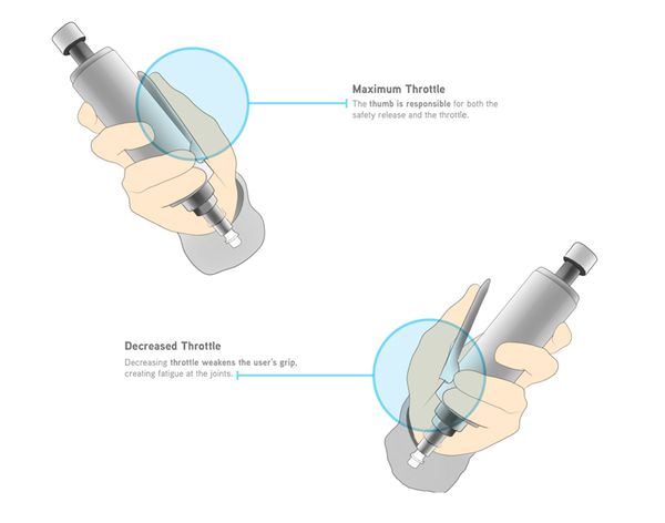 tool，Electric drill，