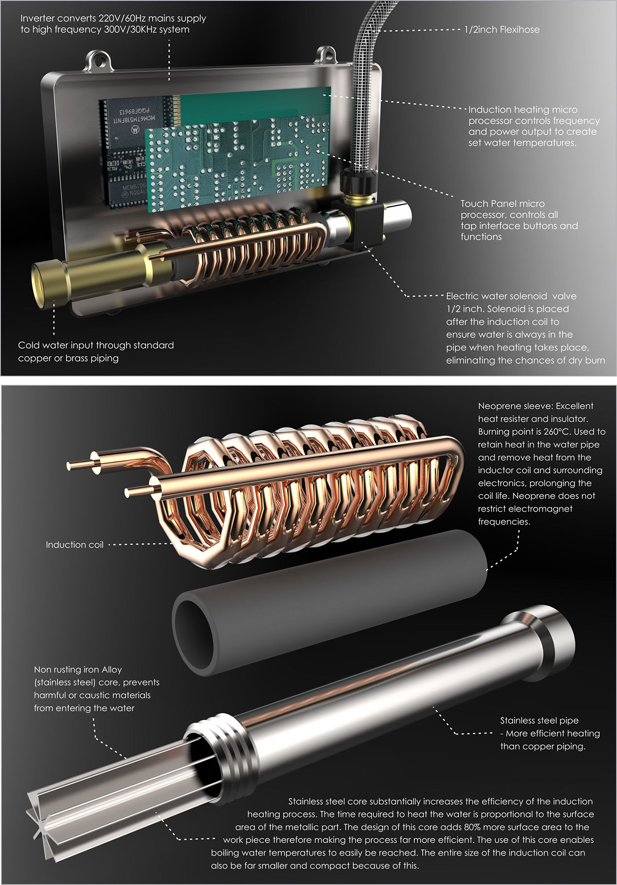 Induction equipment，Mechanical sense，Modern design，Adjustable length，