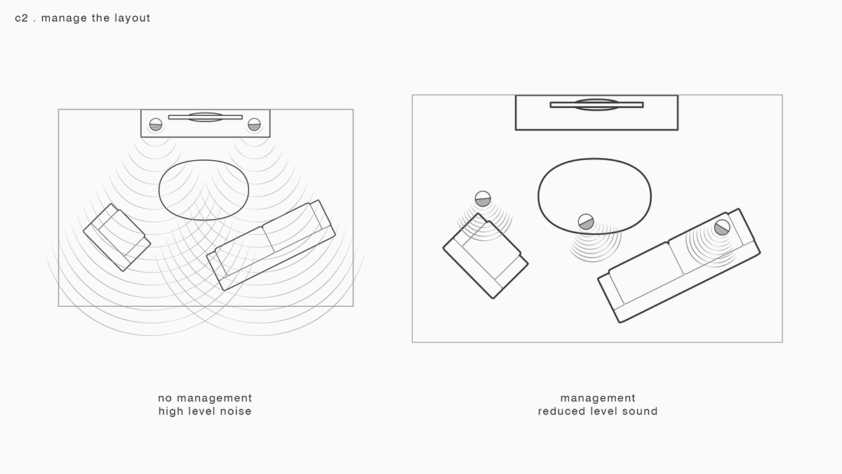 a4，noise，sound，Ambient sound，Portable，