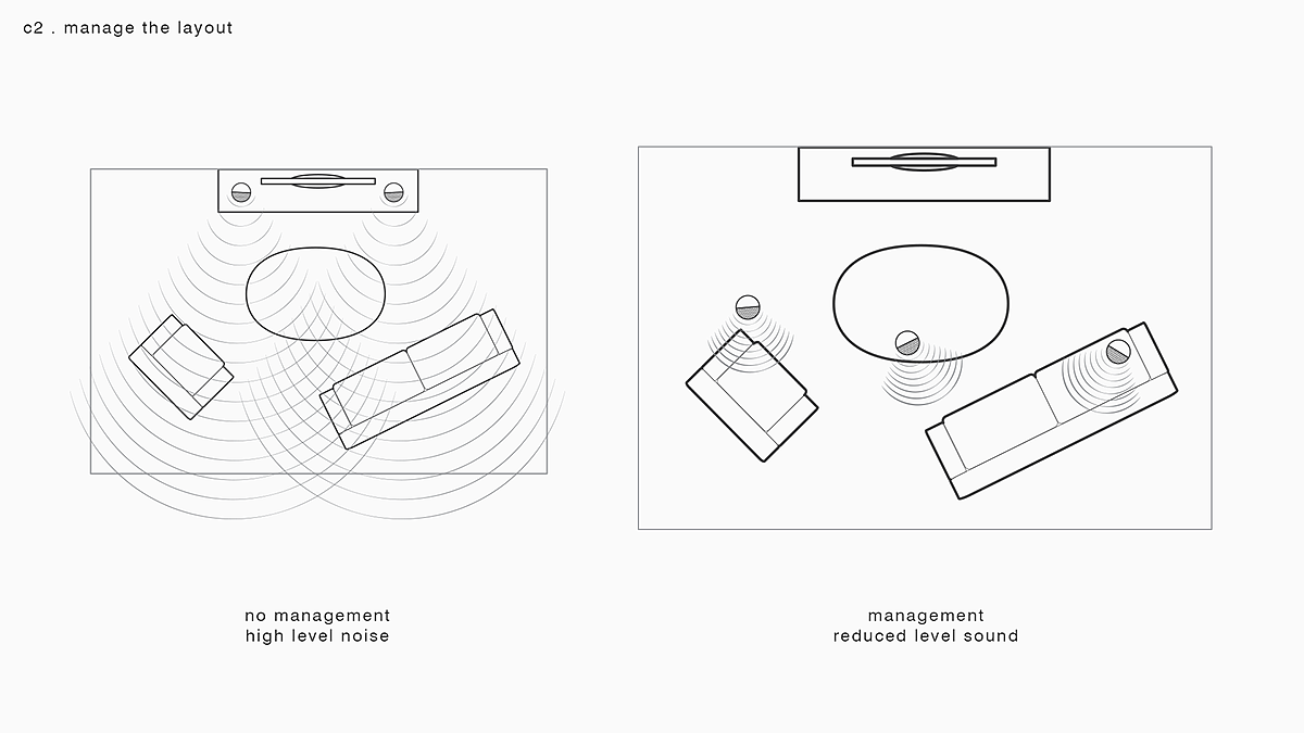 a4，noise，sound，Ambient sound，Portable，