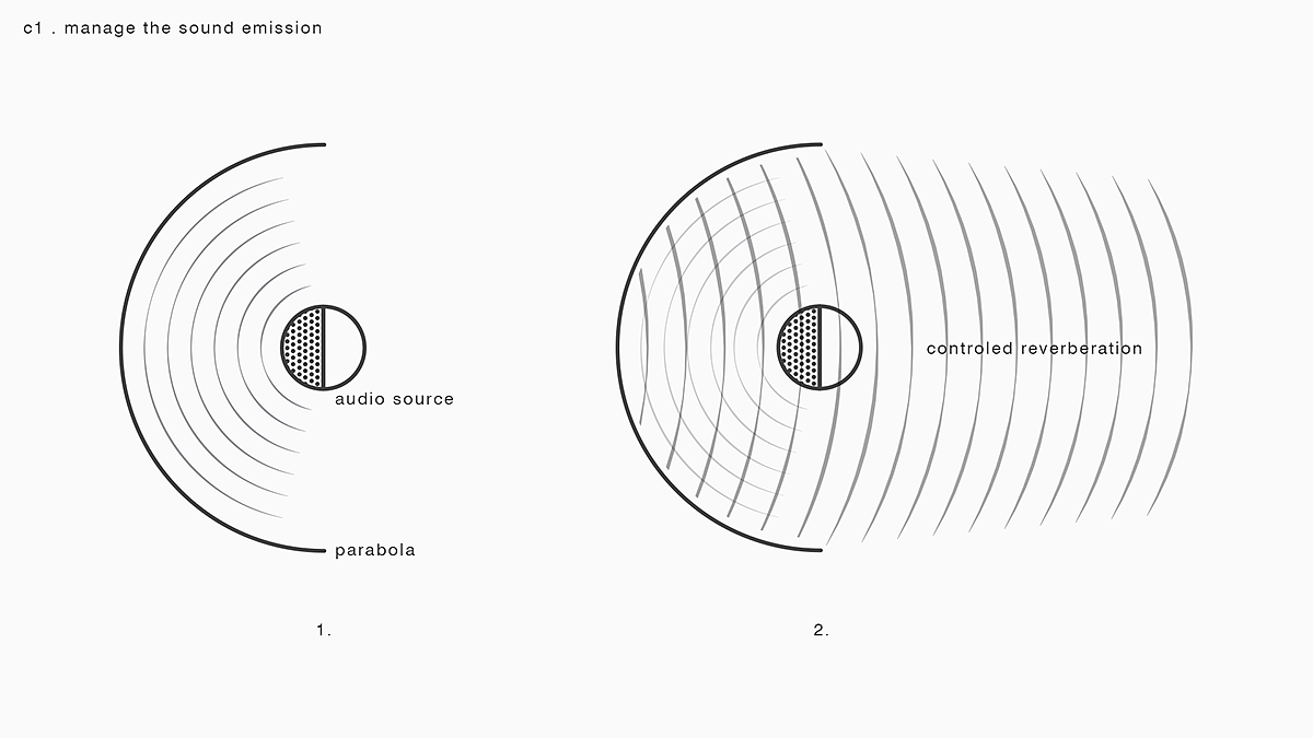 a4，noise，sound，Ambient sound，Portable，