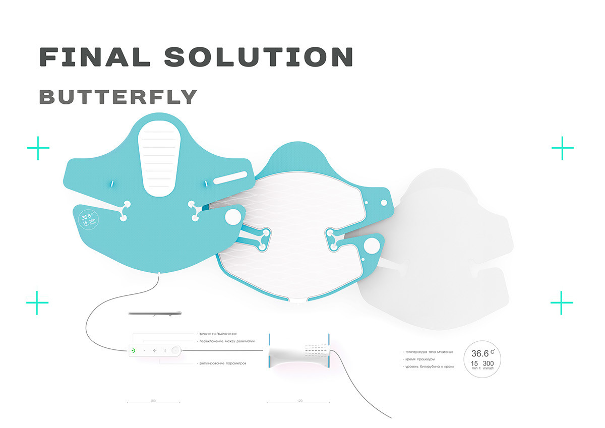 Child mother and baby，High-tech，product design，industrial design，Digital intelligence，