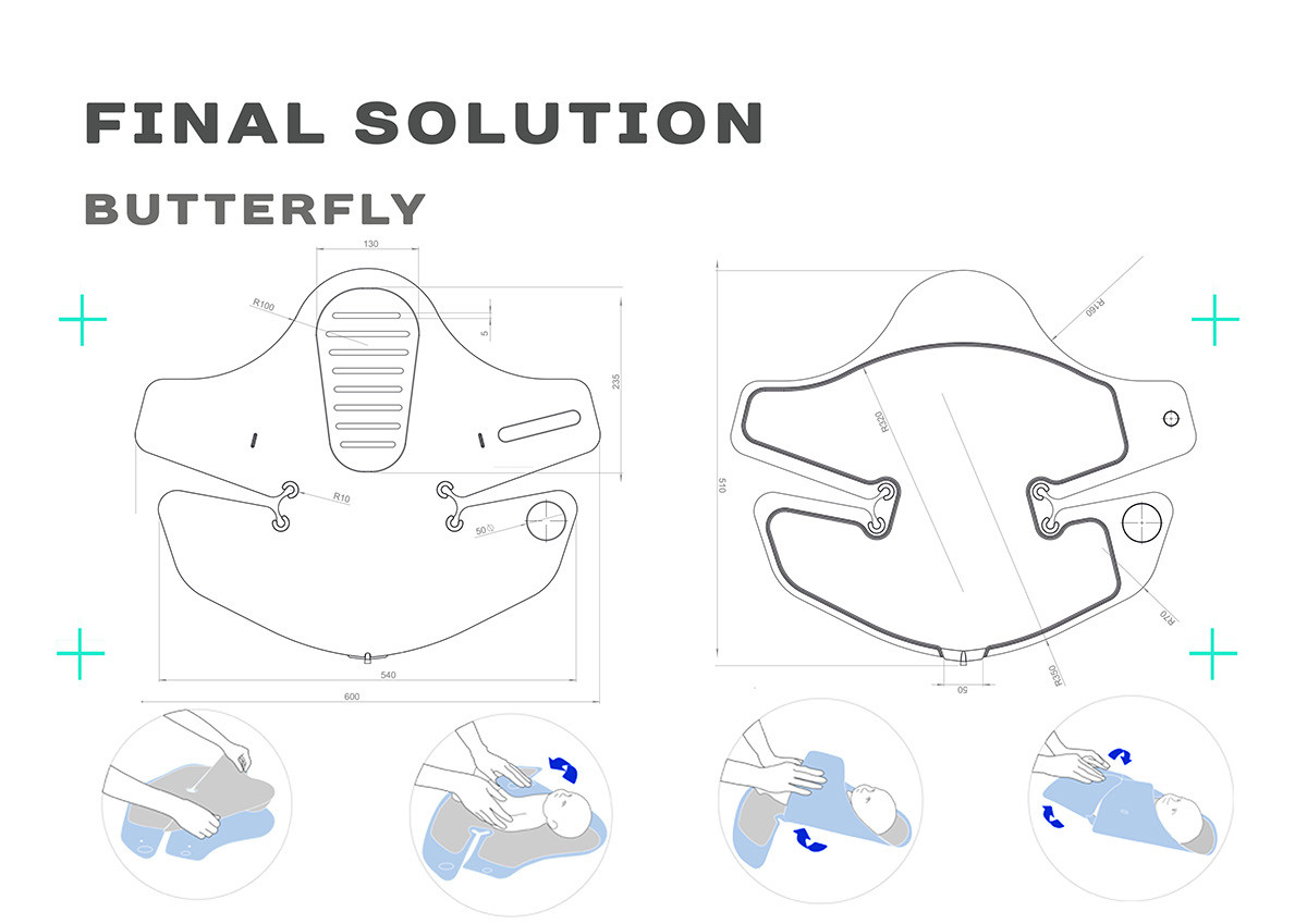Child mother and baby，High-tech，product design，industrial design，Digital intelligence，