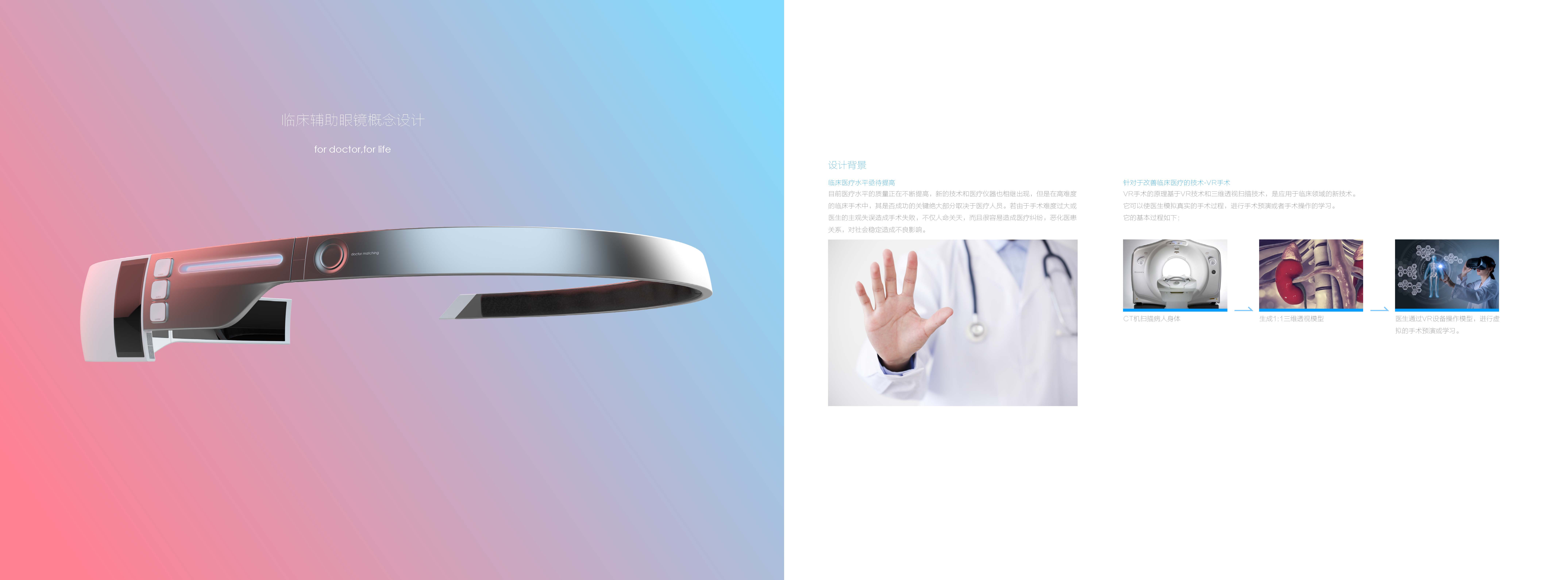 Wearable ，medical care，Intelligent hardware，