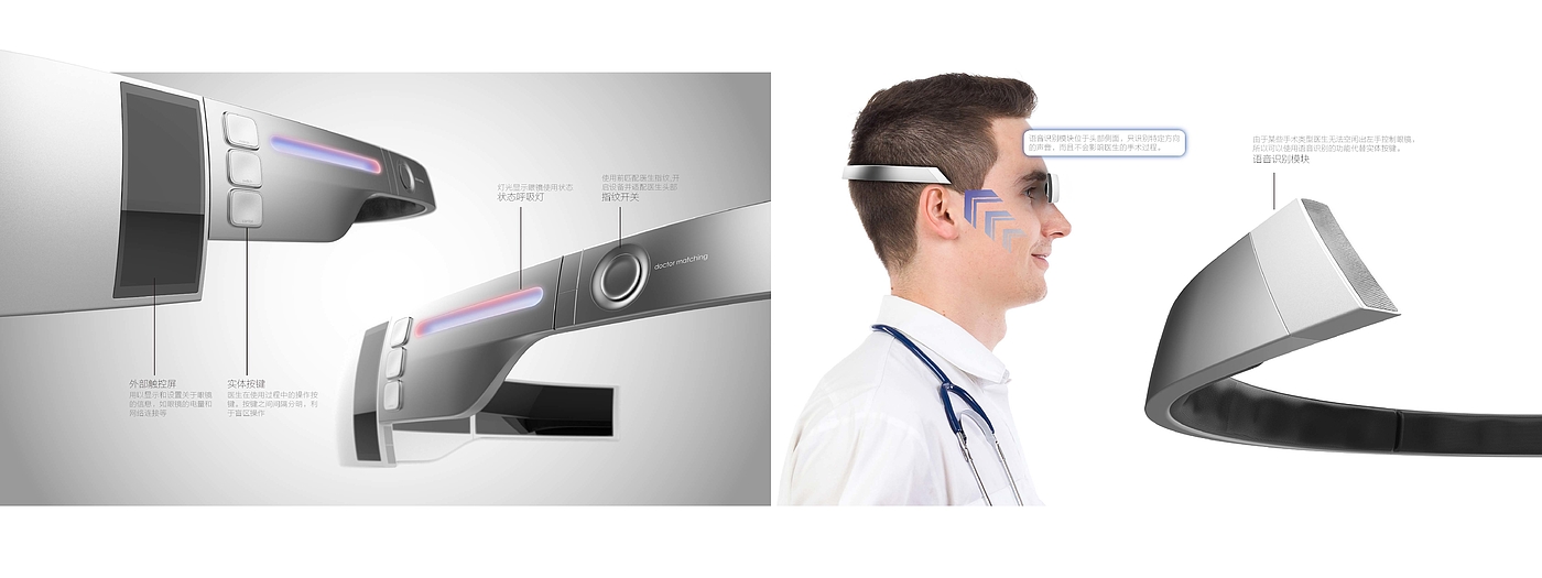 Wearable ，medical care，Intelligent hardware，