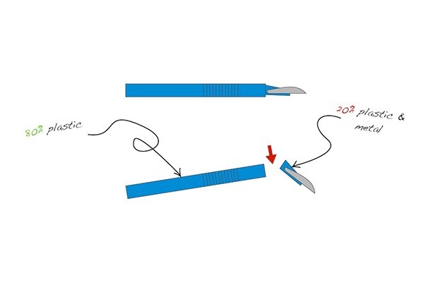 Medical equipment，industrial design，product design，