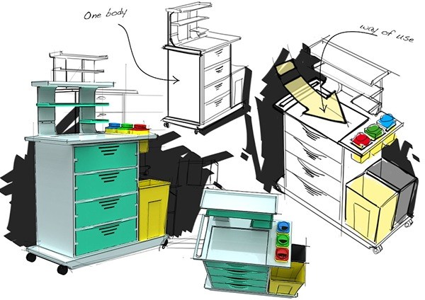 Medical equipment，industrial design，product design，