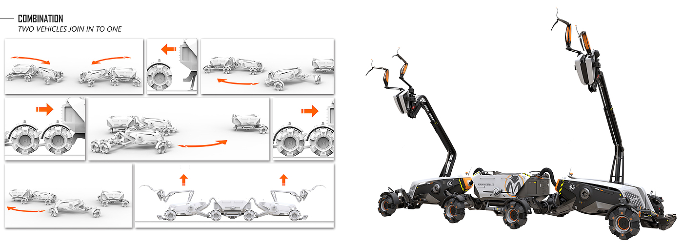 Bionics Design ，product design，Autonomous cutting machine，