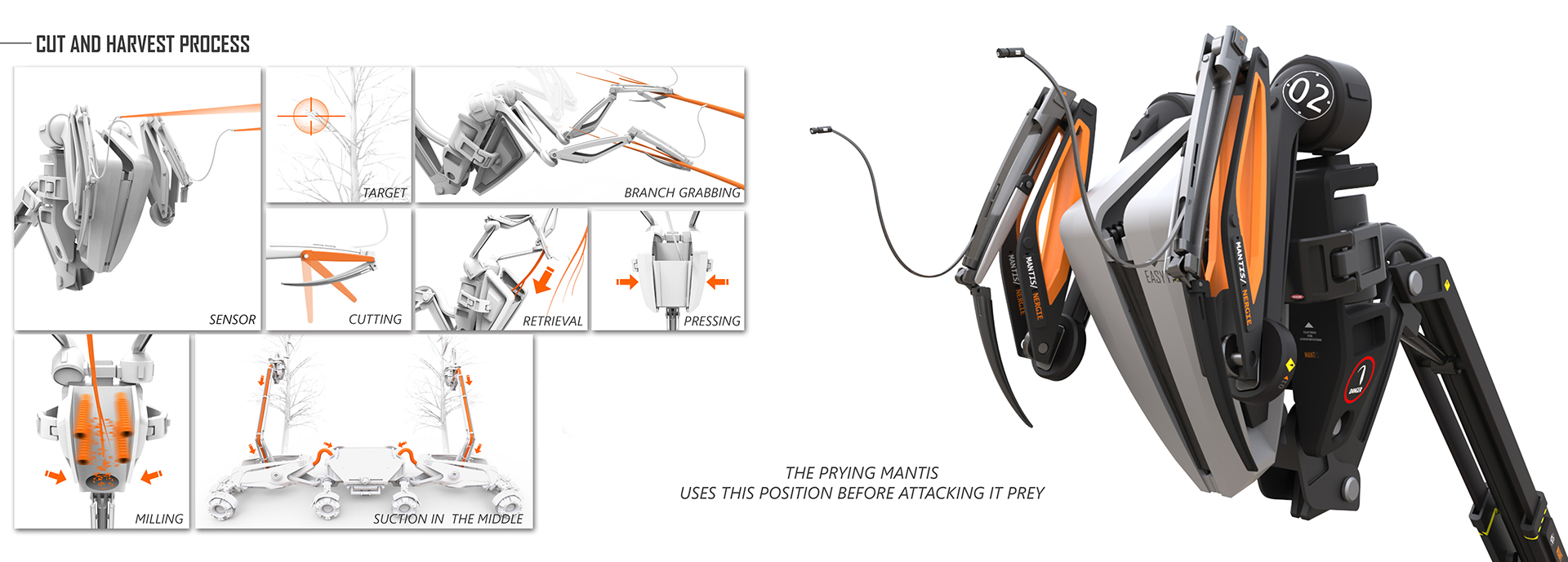 Bionics Design ，product design，Autonomous cutting machine，