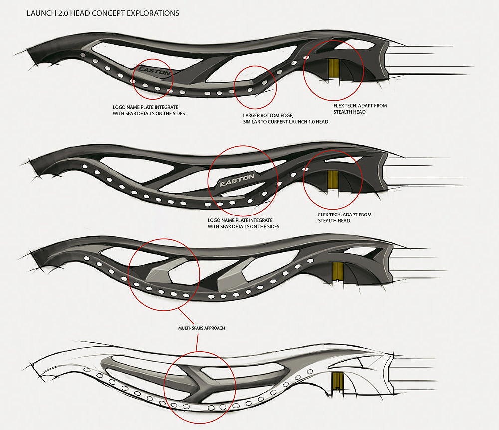 Easton Stealth，Pitching tool，Redesign，