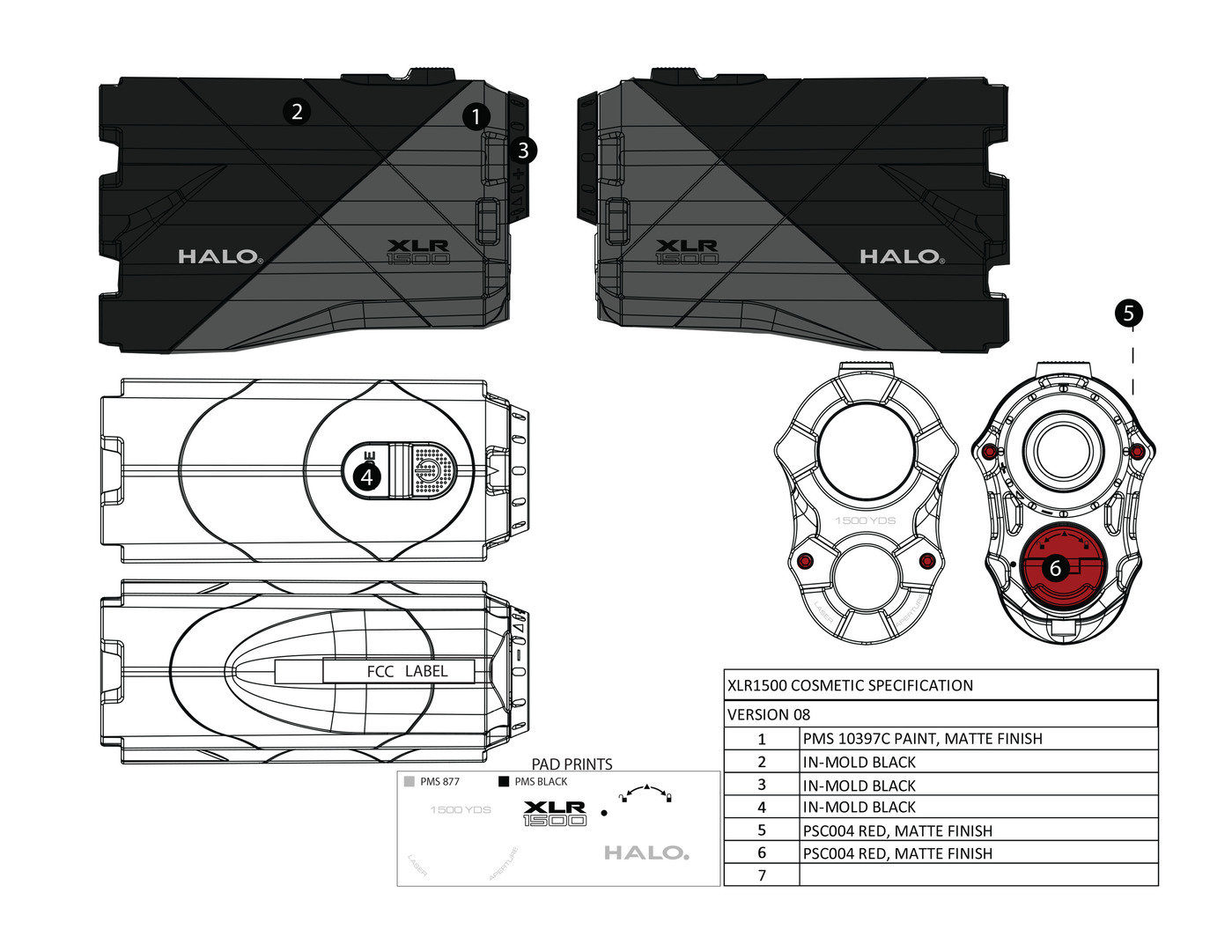 Range finder，telescope，Hello Search，