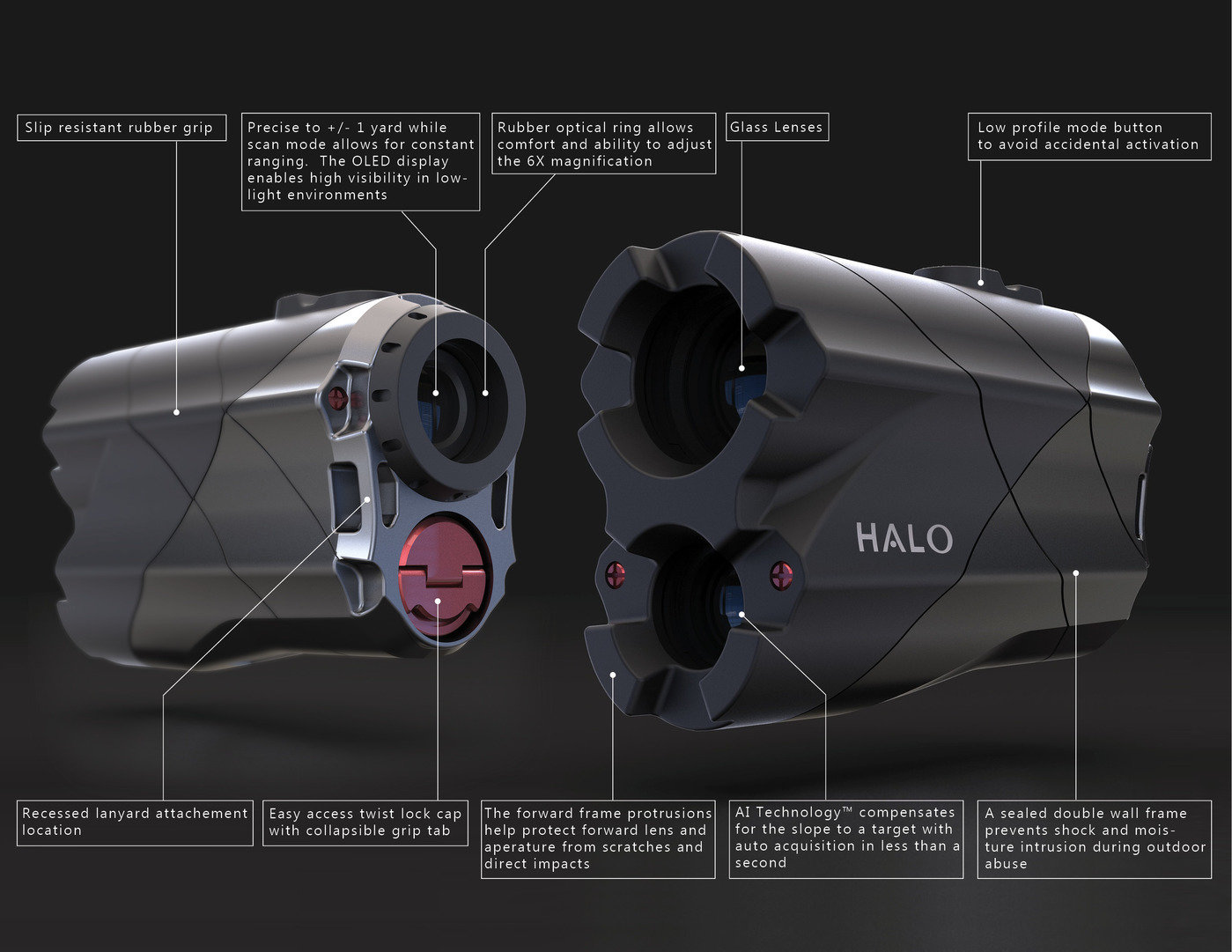Range finder，telescope，Hello Search，