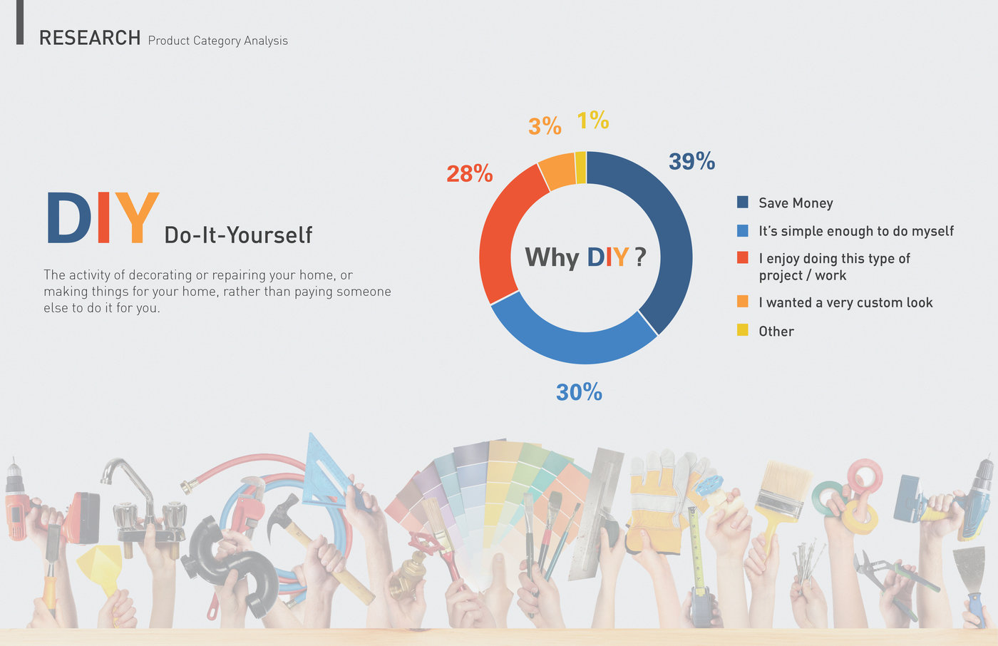 Ellipse element，Tool series，Ellipse，
