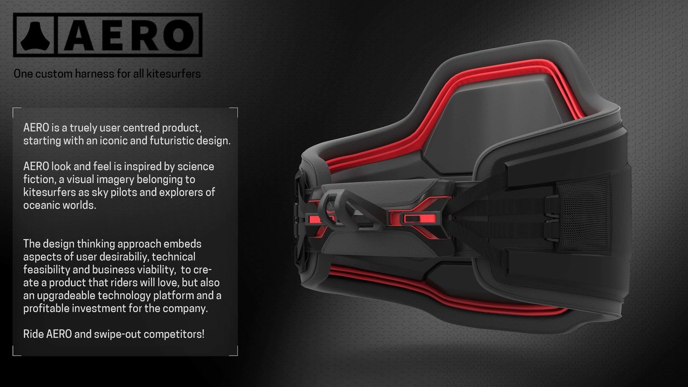 customized，Condom，AERO Kitesurfin，