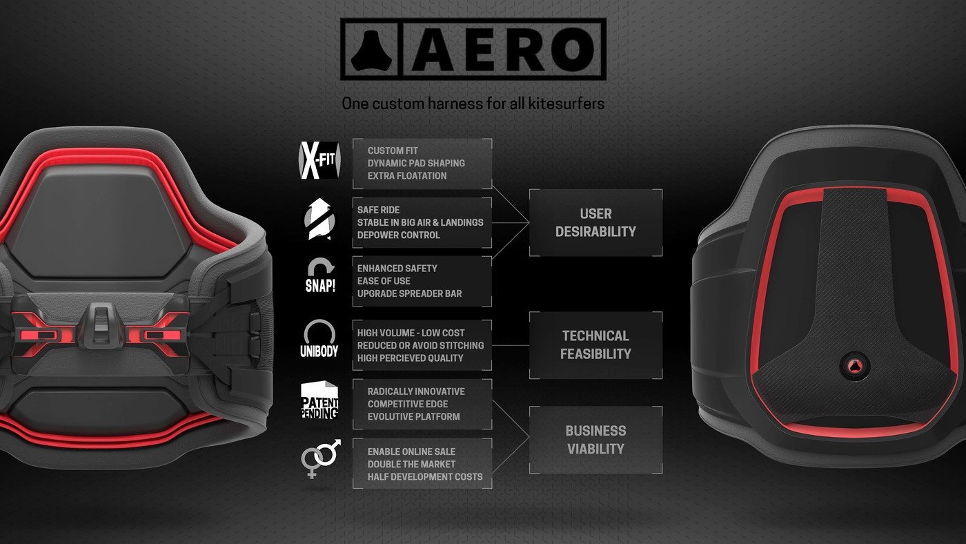 customized，Condom，AERO Kitesurfin，