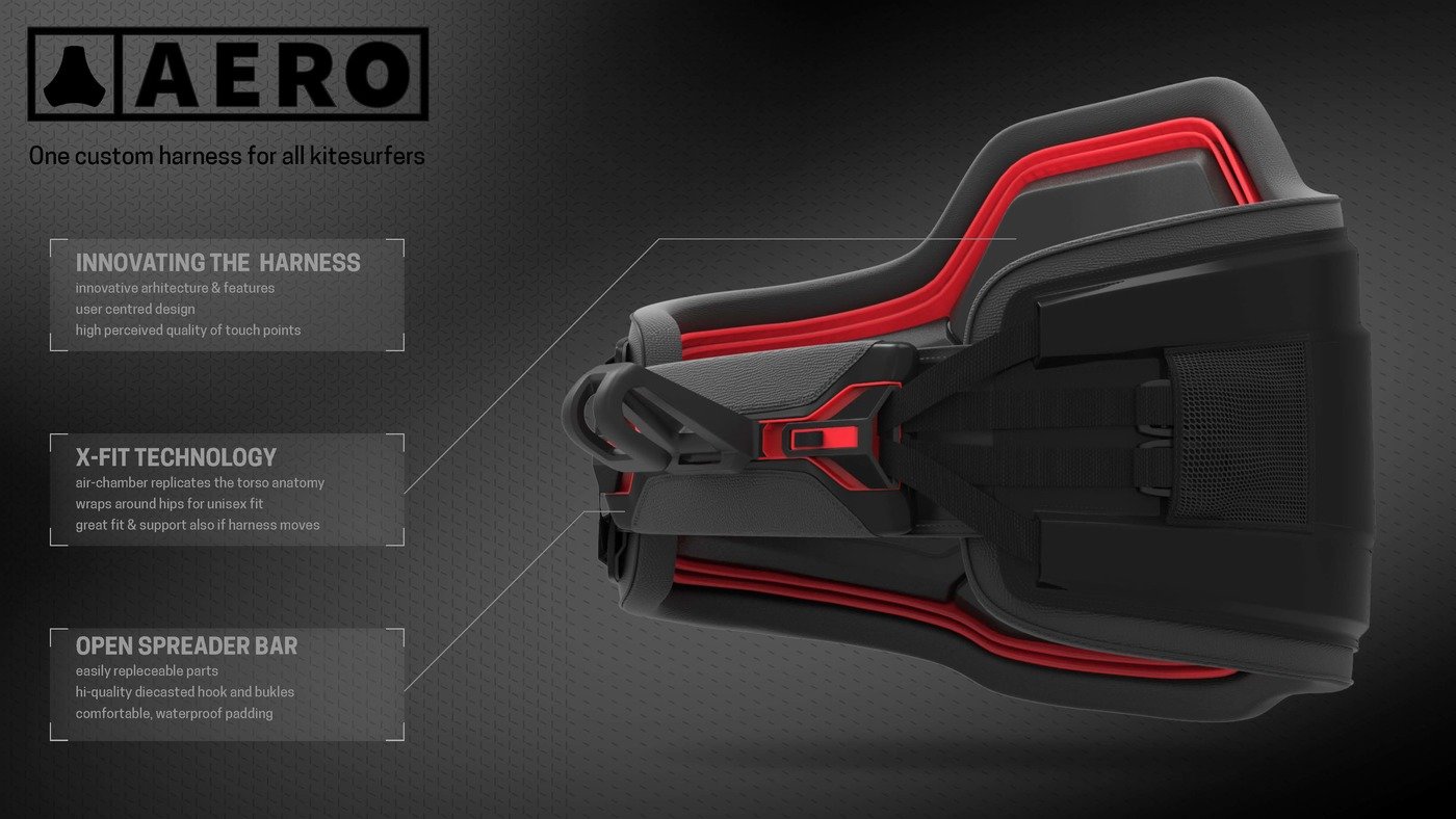 customized，Condom，AERO Kitesurfin，