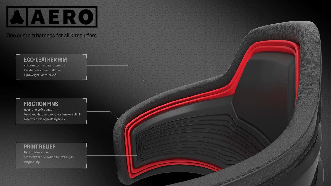 customized，Condom，AERO Kitesurfin，