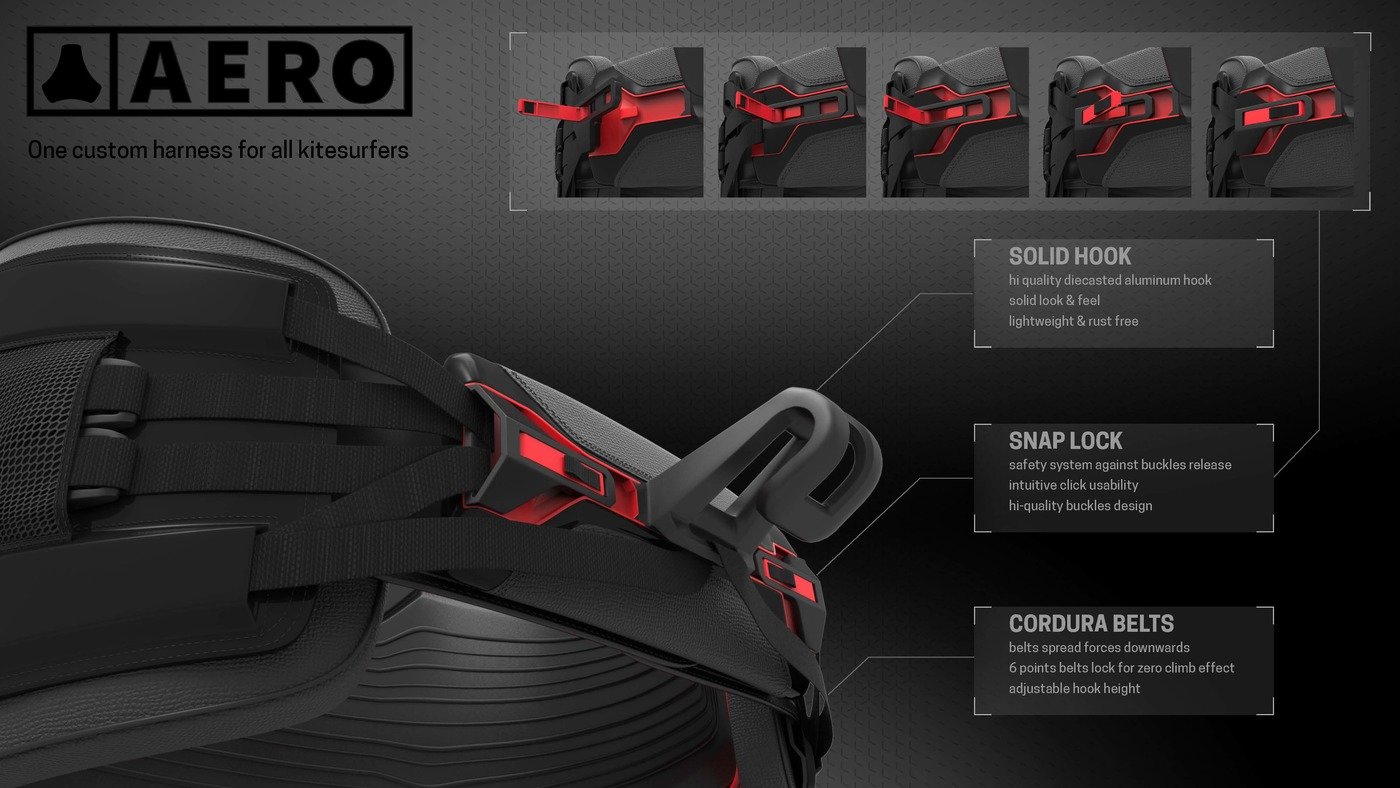 customized，Condom，AERO Kitesurfin，