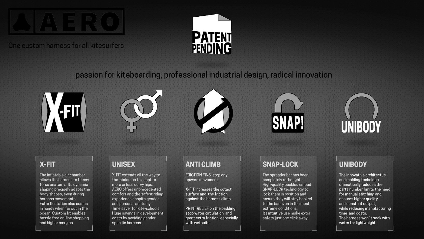 customized，Condom，AERO Kitesurfin，