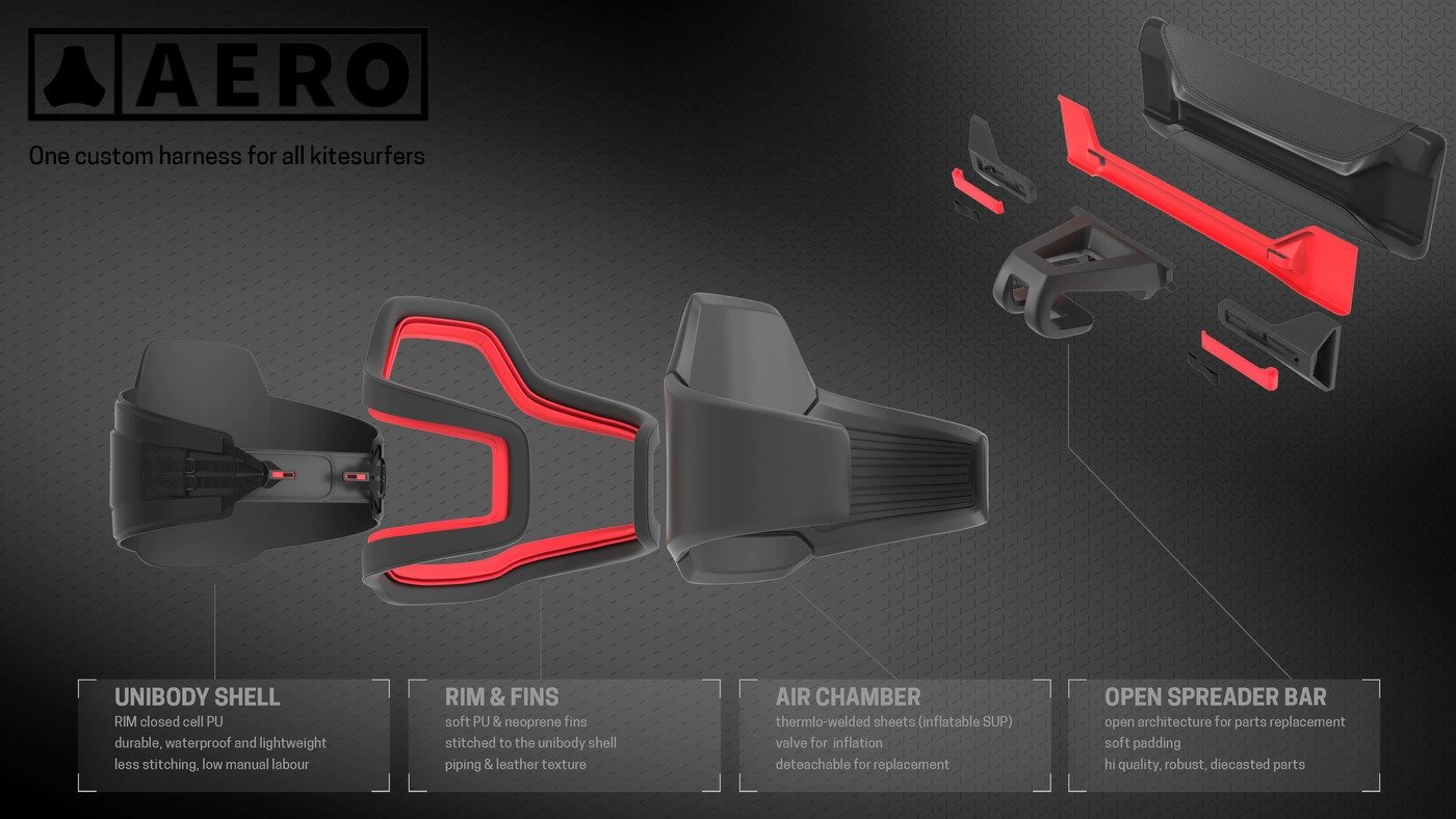 customized，Condom，AERO Kitesurfin，