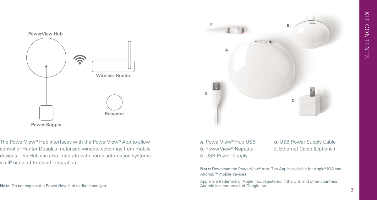 2018 red dot award，system，indoor，Smart home，