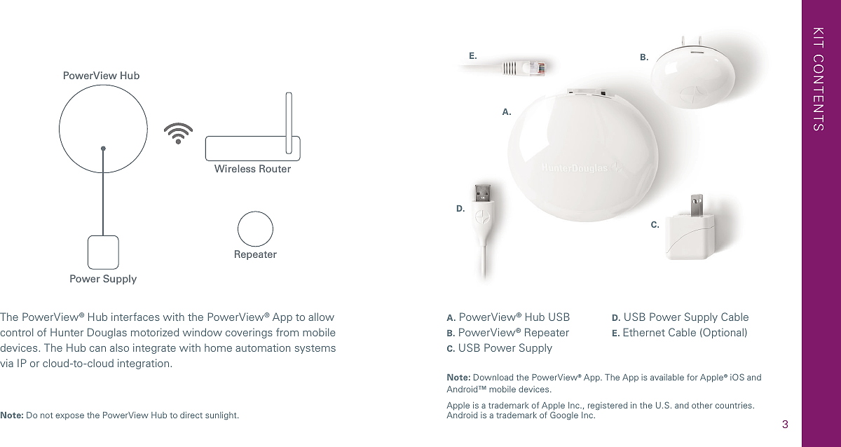 2018 red dot award，system，indoor，Smart home，