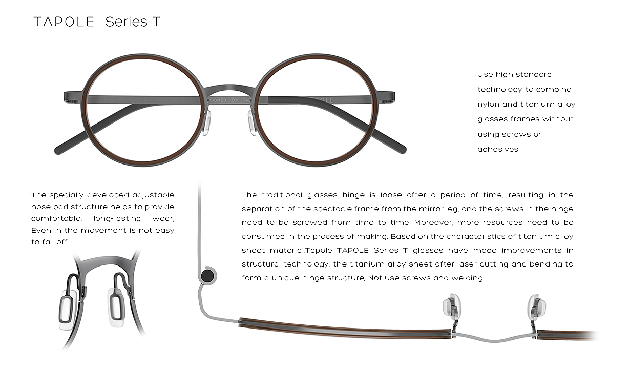 2018 red dot award，glasses，fashion，
