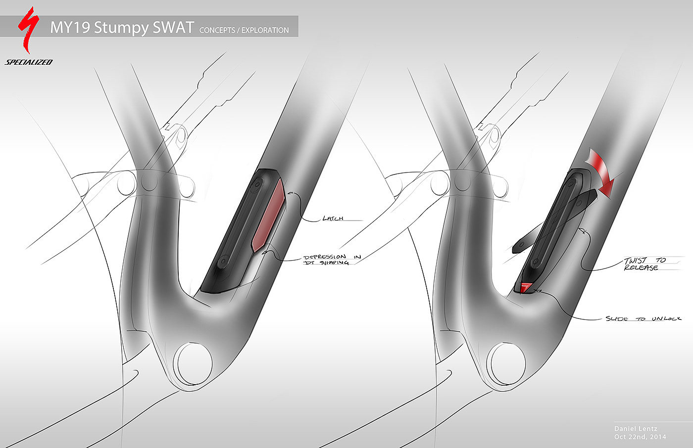 draft，Bicycle，two thousand and nineteen，Stumpjumper，Daniel lenz，