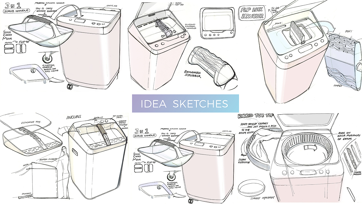 Good Design，samsung，Washing machine，Double washing，purple，black，industrial design，product design，