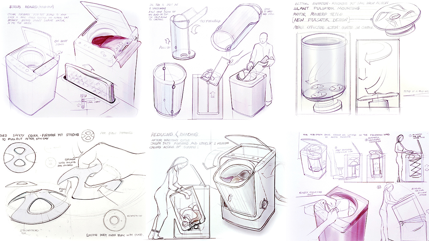 Good Design，samsung，Washing machine，Double washing，purple，black，industrial design，product design，