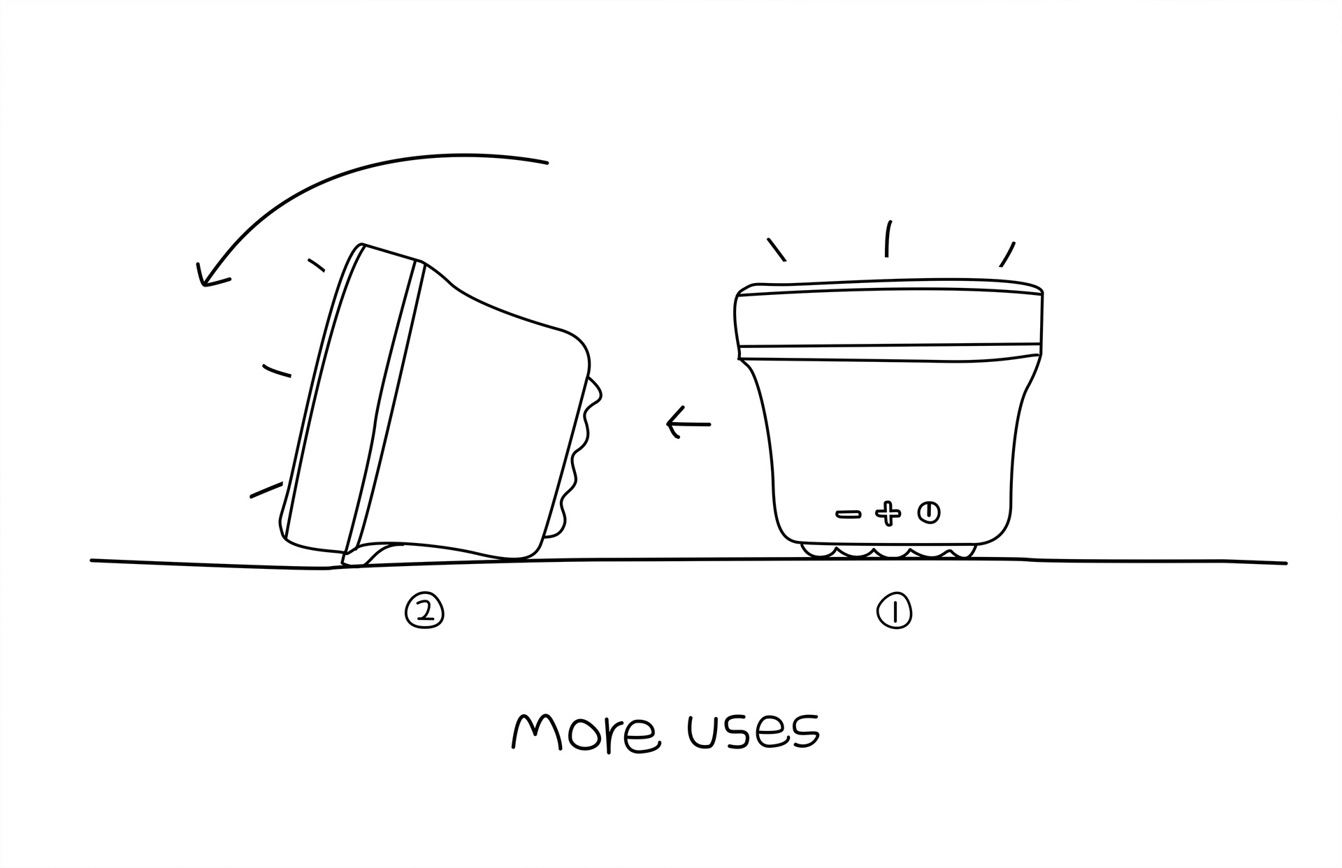 Bluetooth，speaker，product design，