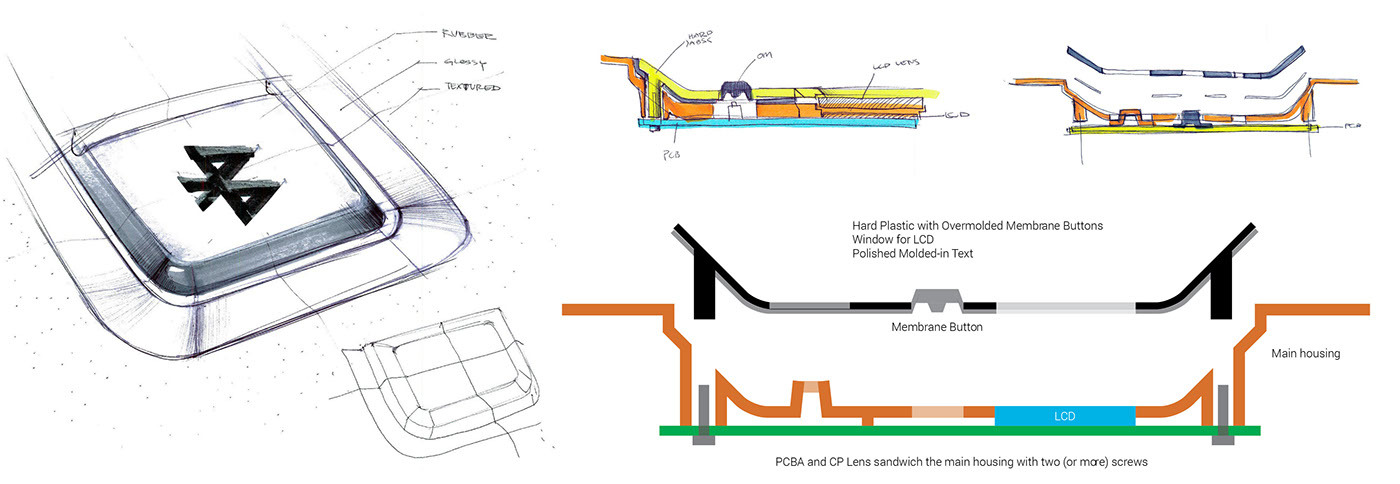 Digital intelligence，Novel shape，Fashion simplicity，Creative and novel，Smart home，
