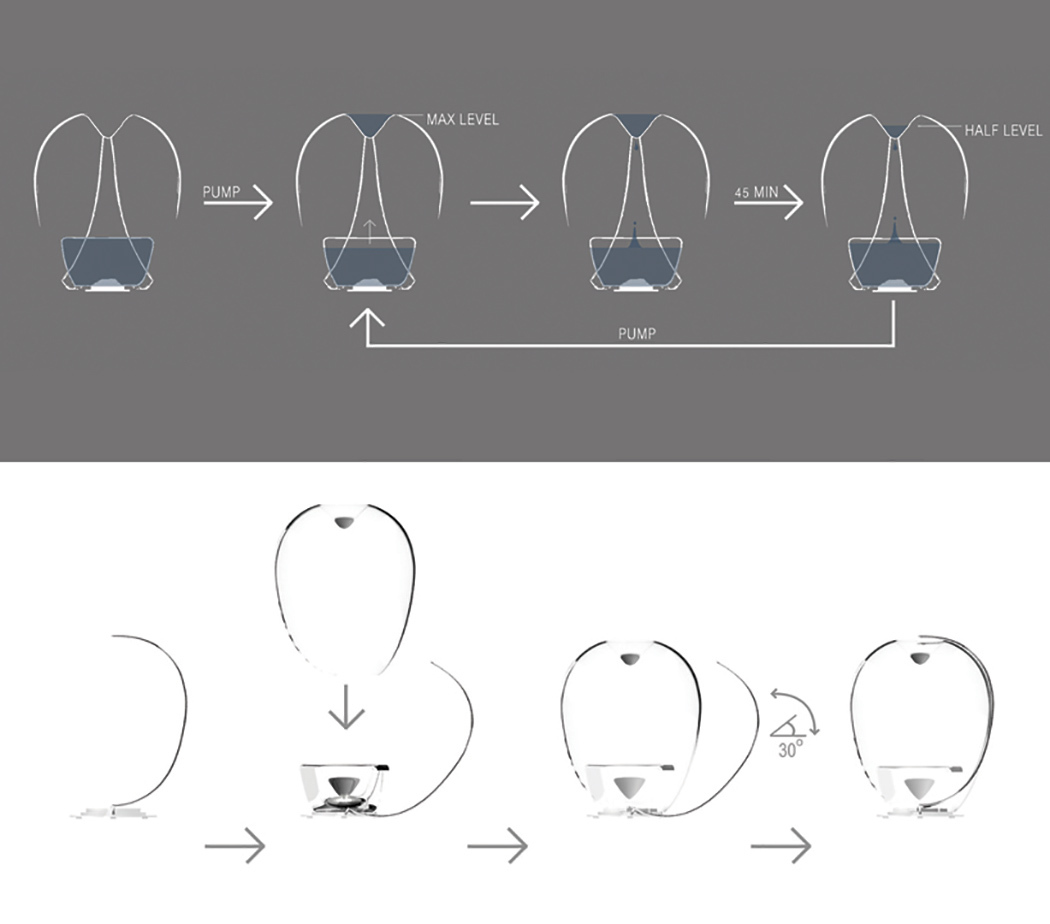 light-emitting diode，Glass，Light and shadow，water，