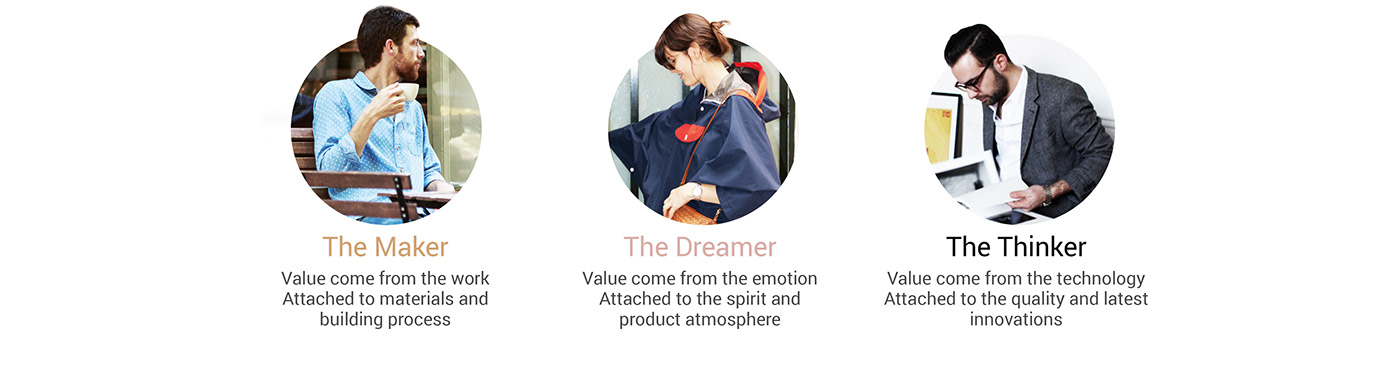 product design，industrial design，fashion，Intelligent Watch，lg，google，Wrist watch，surface，