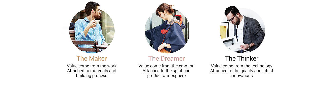 product design，industrial design，fashion，Intelligent Watch，lg，google，Wrist watch，surface，