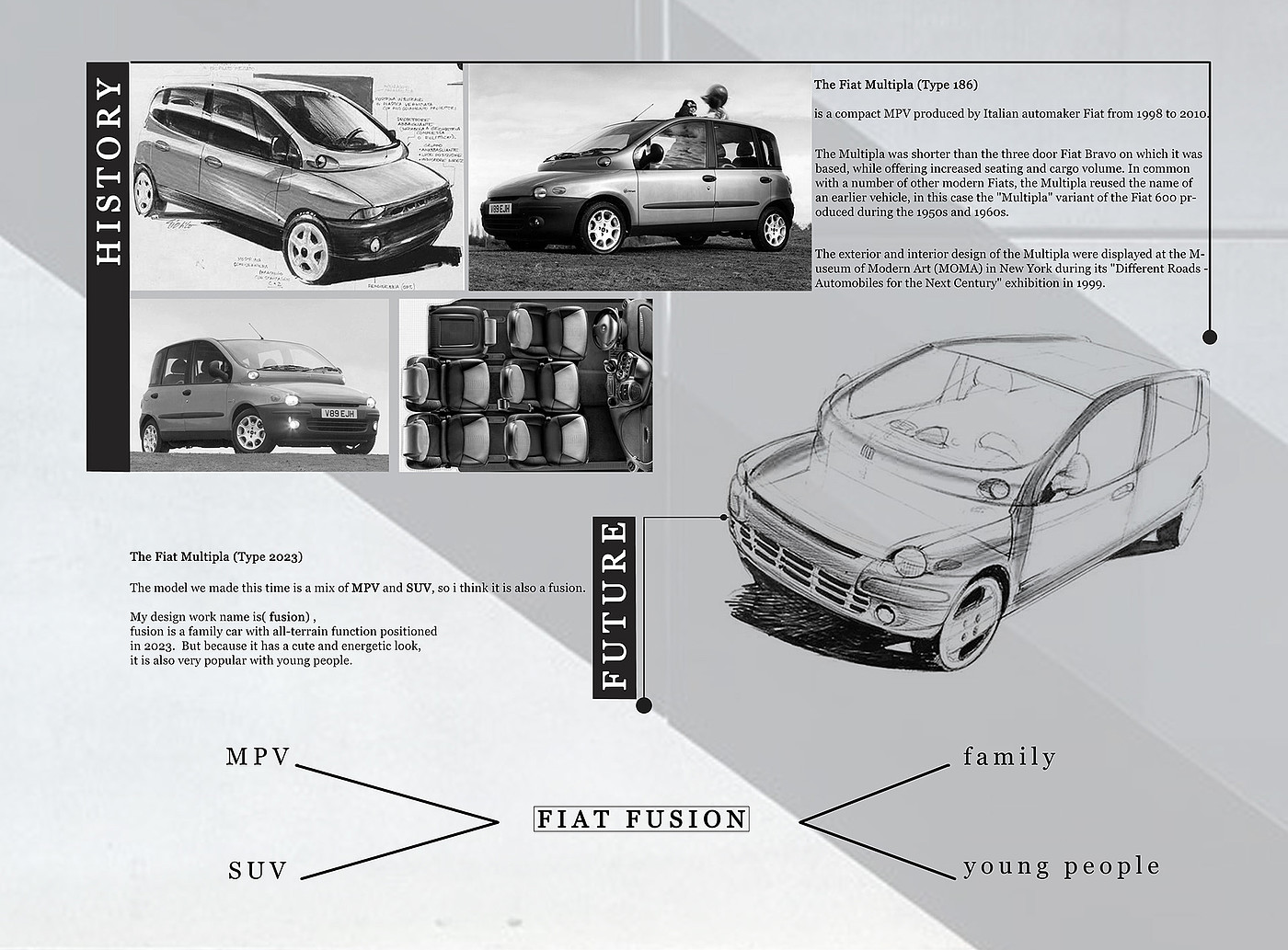 汽车概念，汽车设计，FIAT，