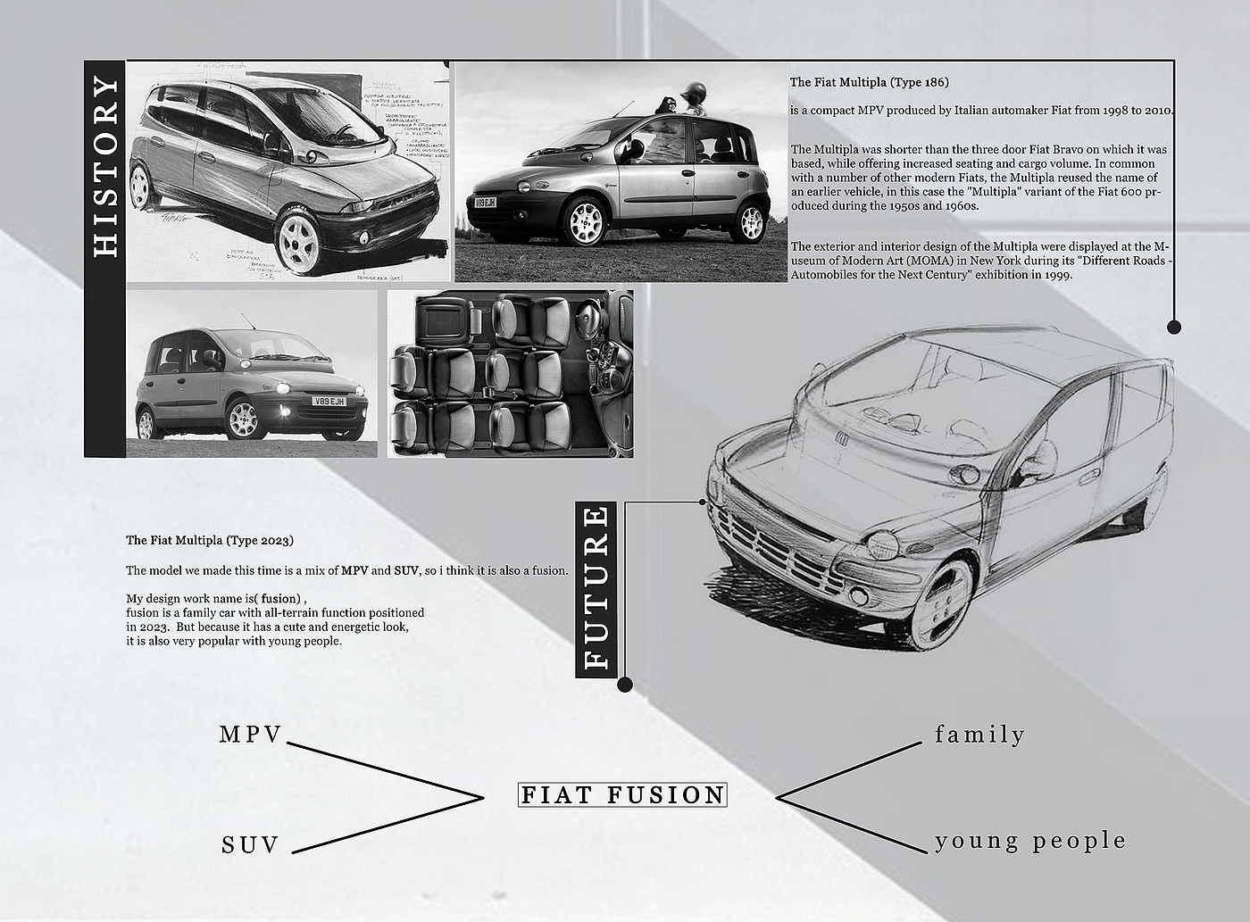 Automobile concept，Automobile design，FIAT，