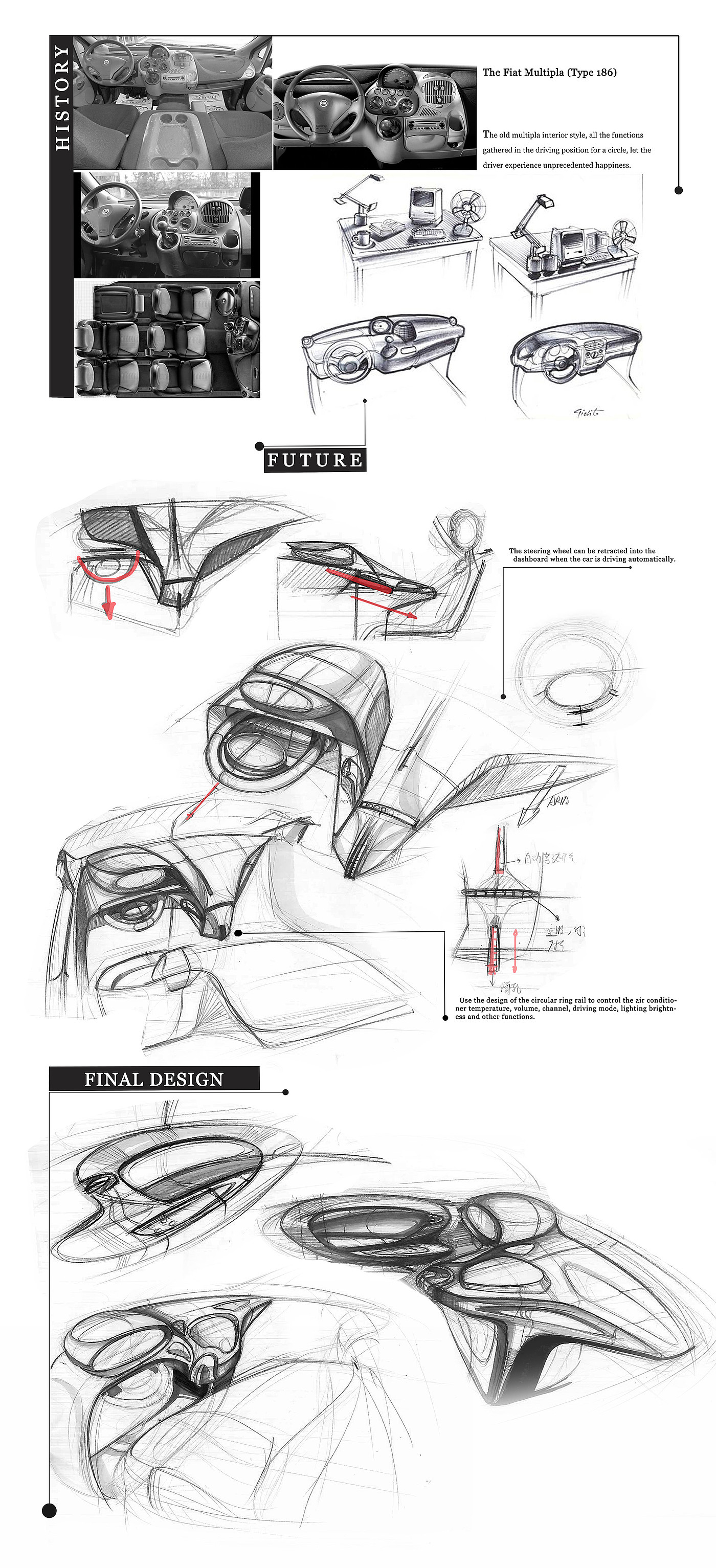 Automobile concept，Automobile design，FIAT，