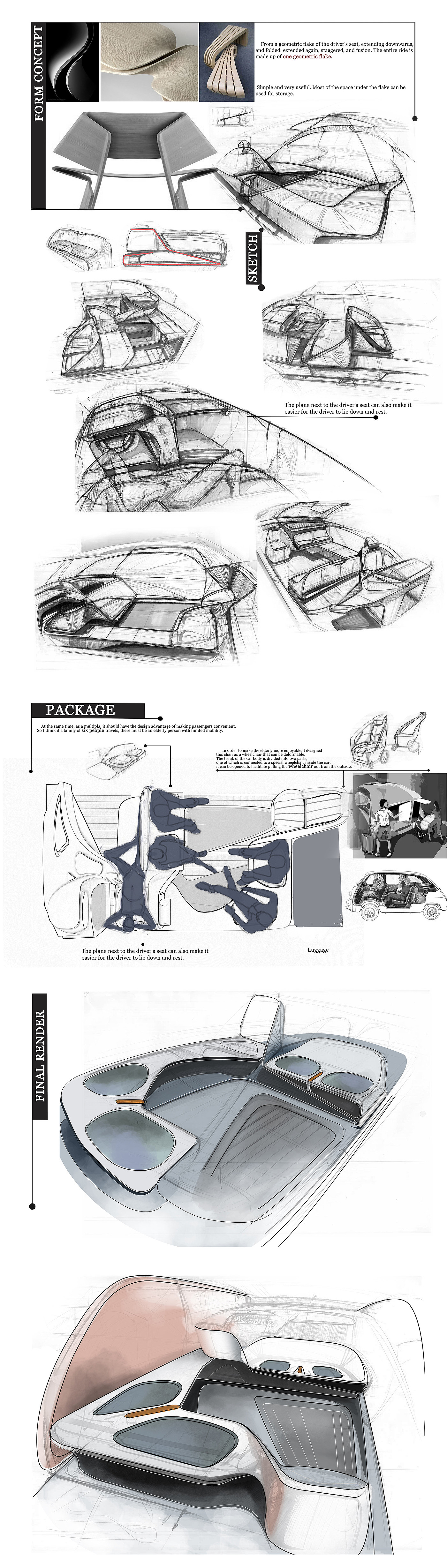 Automobile concept，Automobile design，FIAT，