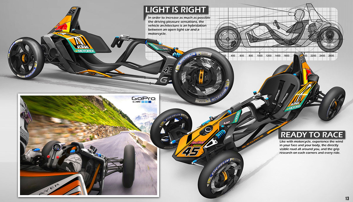 Racing major，industrial design，product design，Sharp shape，Concept Car，
