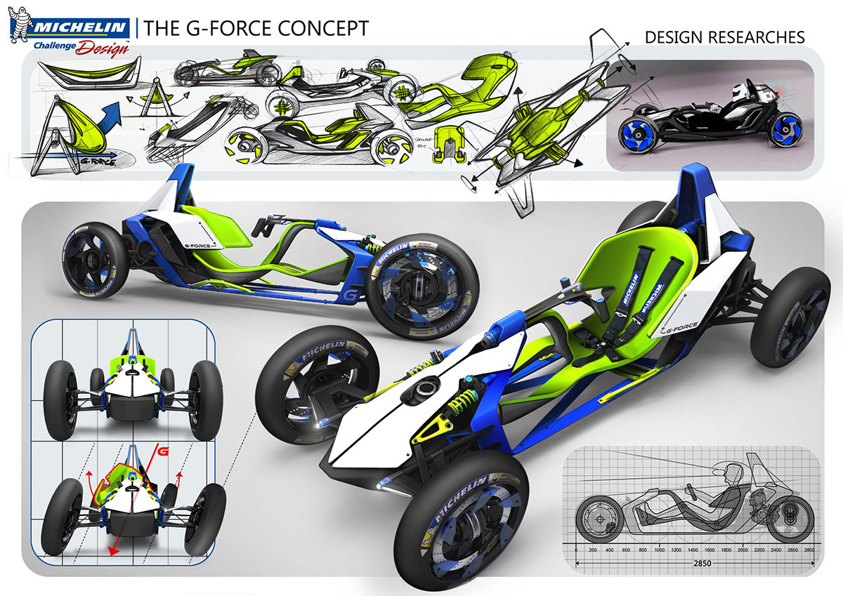 Racing major，industrial design，product design，Sharp shape，Concept Car，