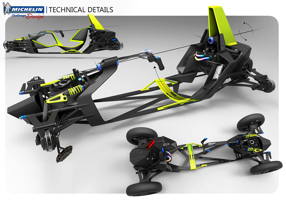 Racing major，industrial design，product design，Sharp shape，Concept Car，