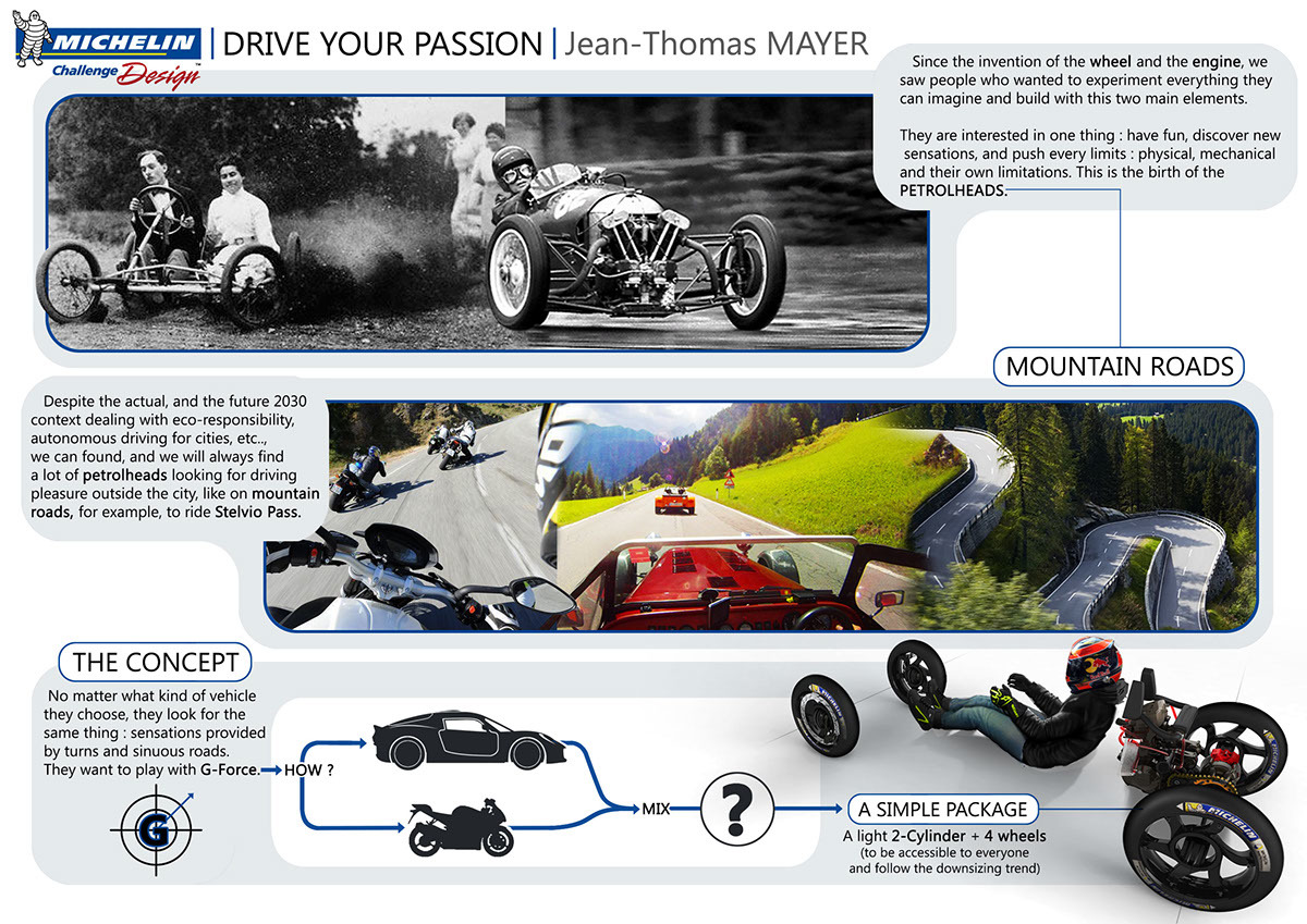 Racing major，industrial design，product design，Sharp shape，Concept Car，