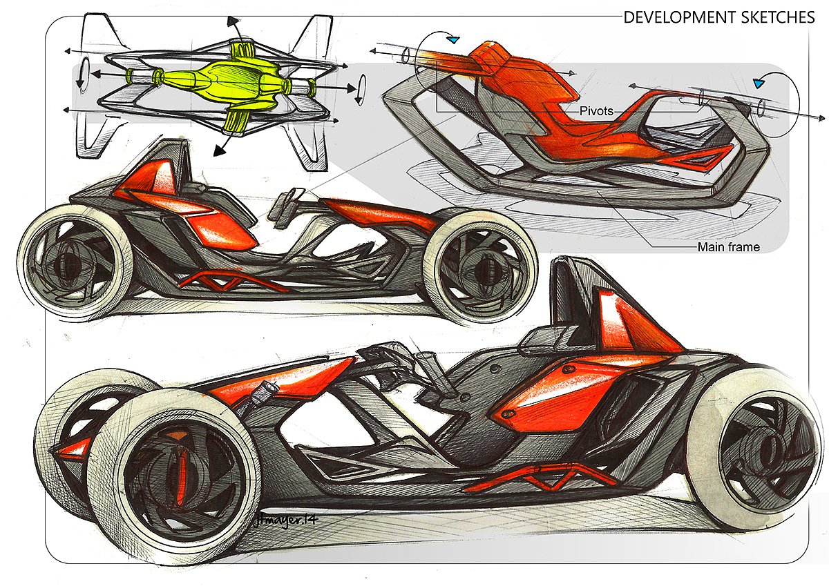 Racing major，industrial design，product design，Sharp shape，Concept Car，