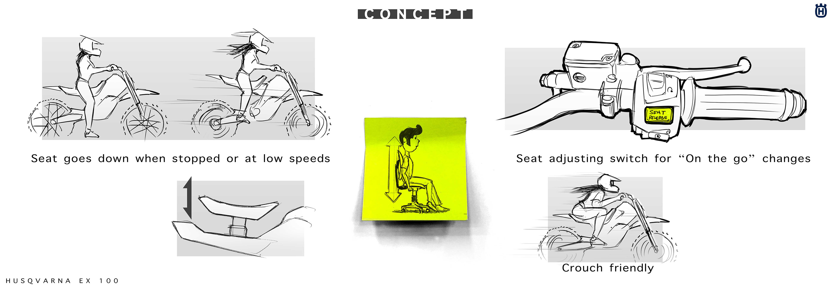 Design sketch，vehicle，motorcycle，