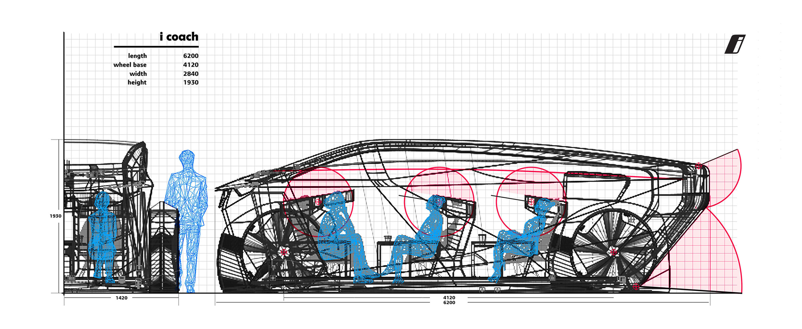 未来科技,bmw,概念设计,汽车设计,概念汽车