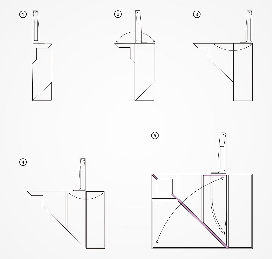 product design，industrial design，RED DOT，concept，fold，chopping block，